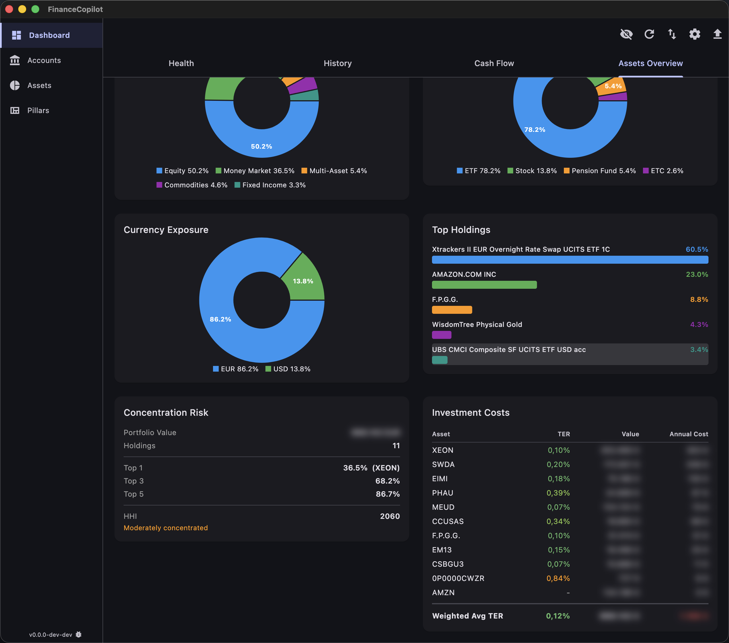 Allocation — concentration & costs